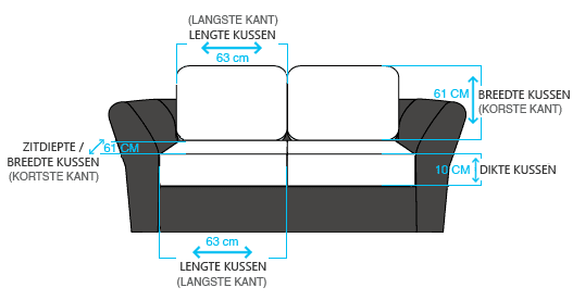 Meetinstructies voor buitenkussens - Lange buitenkussens Tips voor opslag en zitdiepte